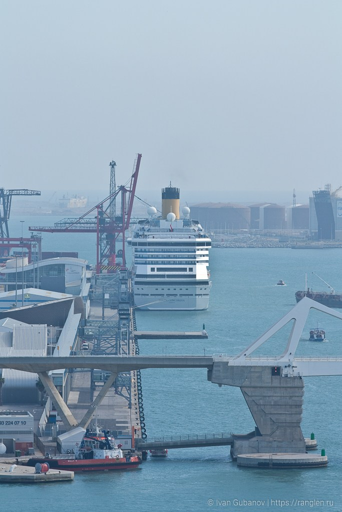 Испания. Часть 2. Барселона. Фотограф Иван Губанов