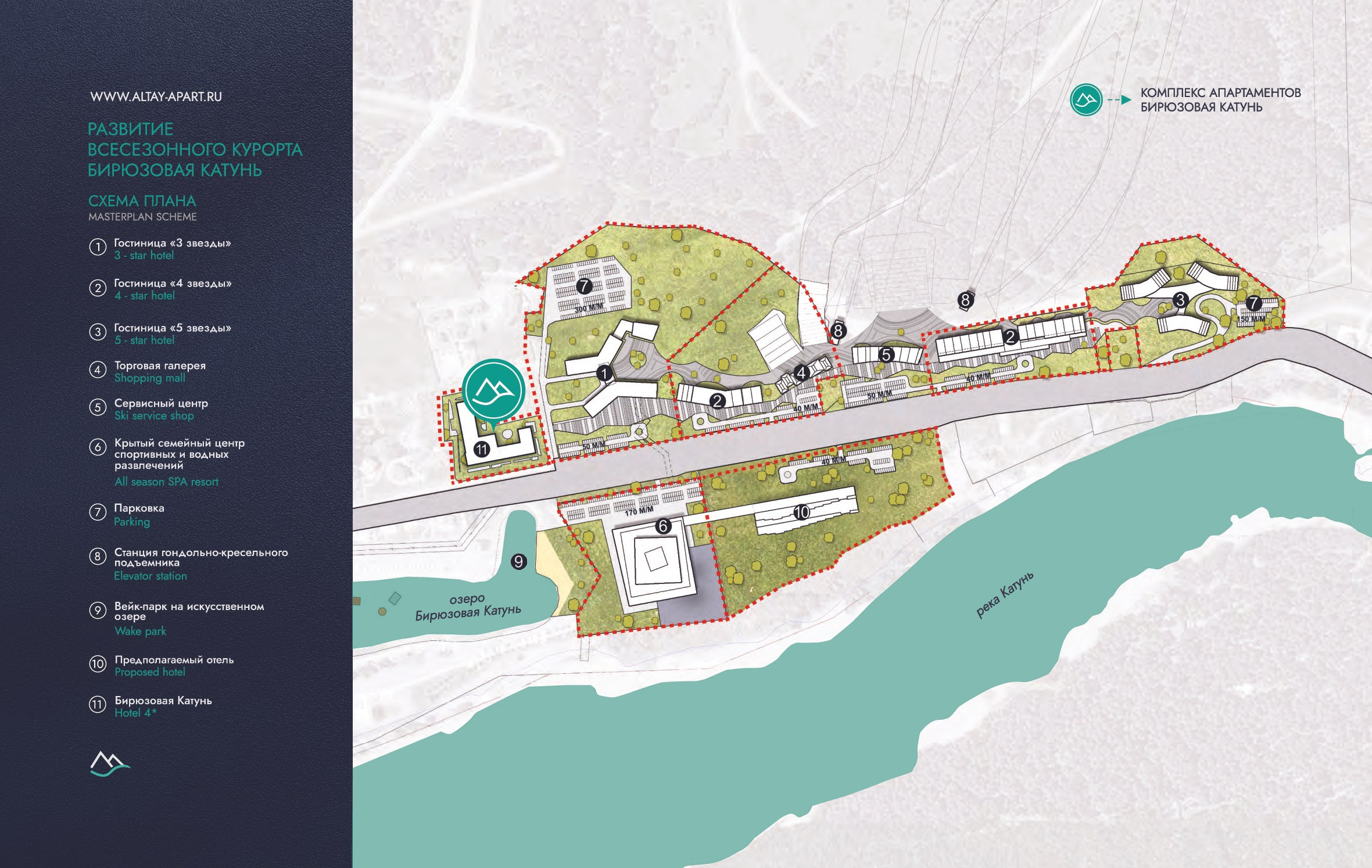 Бирюзовая Катунь. Банк земельных участков Алтая
