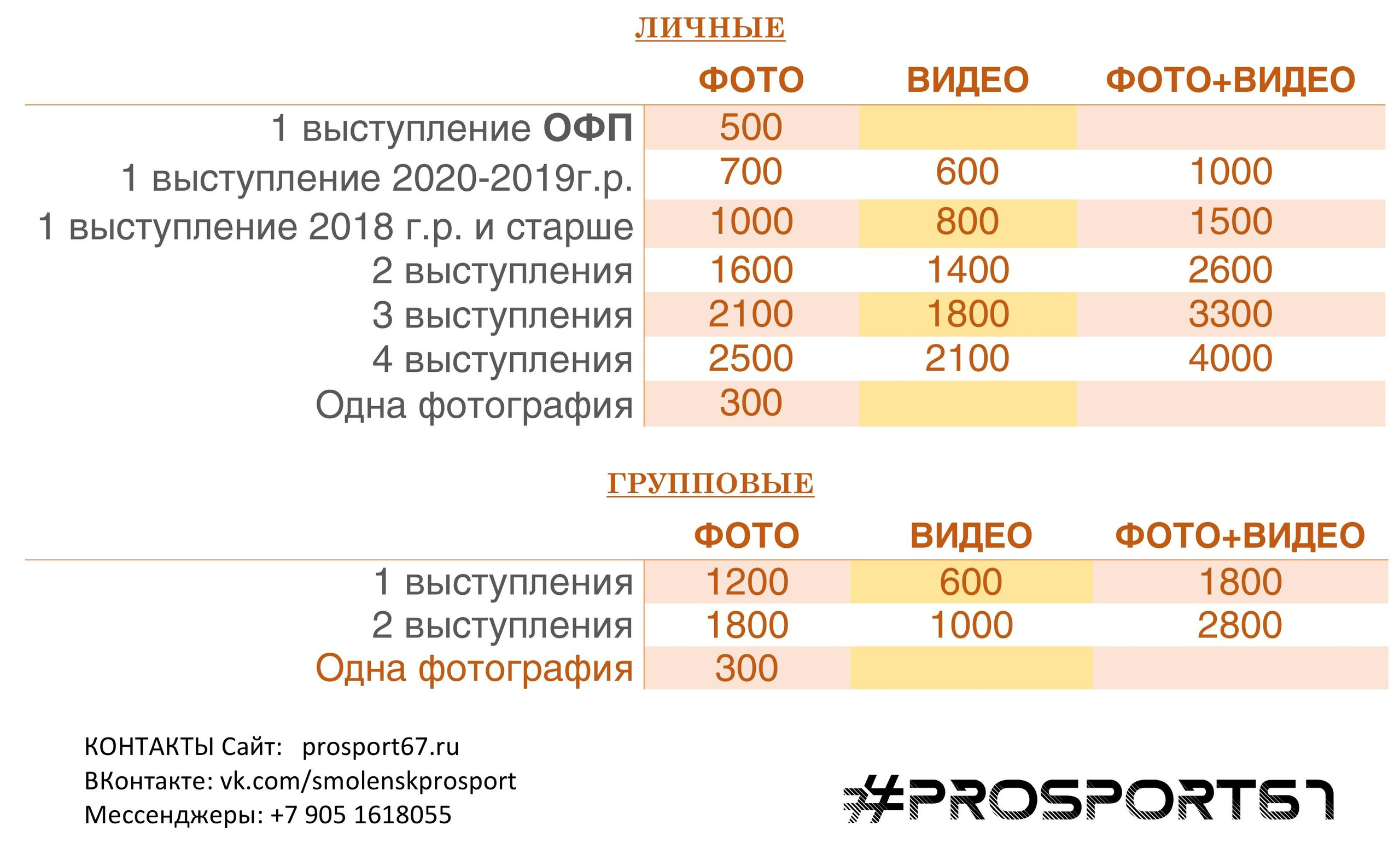 В гостях у сказки 2025 Псков. Спортивный фотограф Олег Медведев | prosport67 | Смоленск