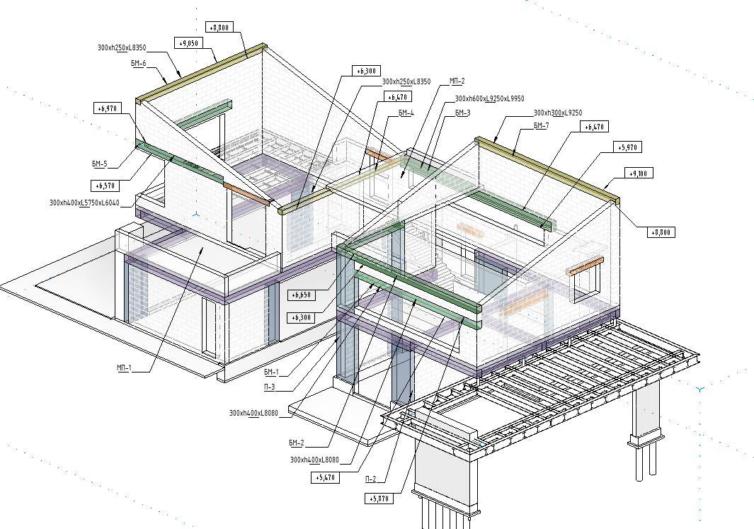 ZROBIM ARCHITECTS. SPace F/A