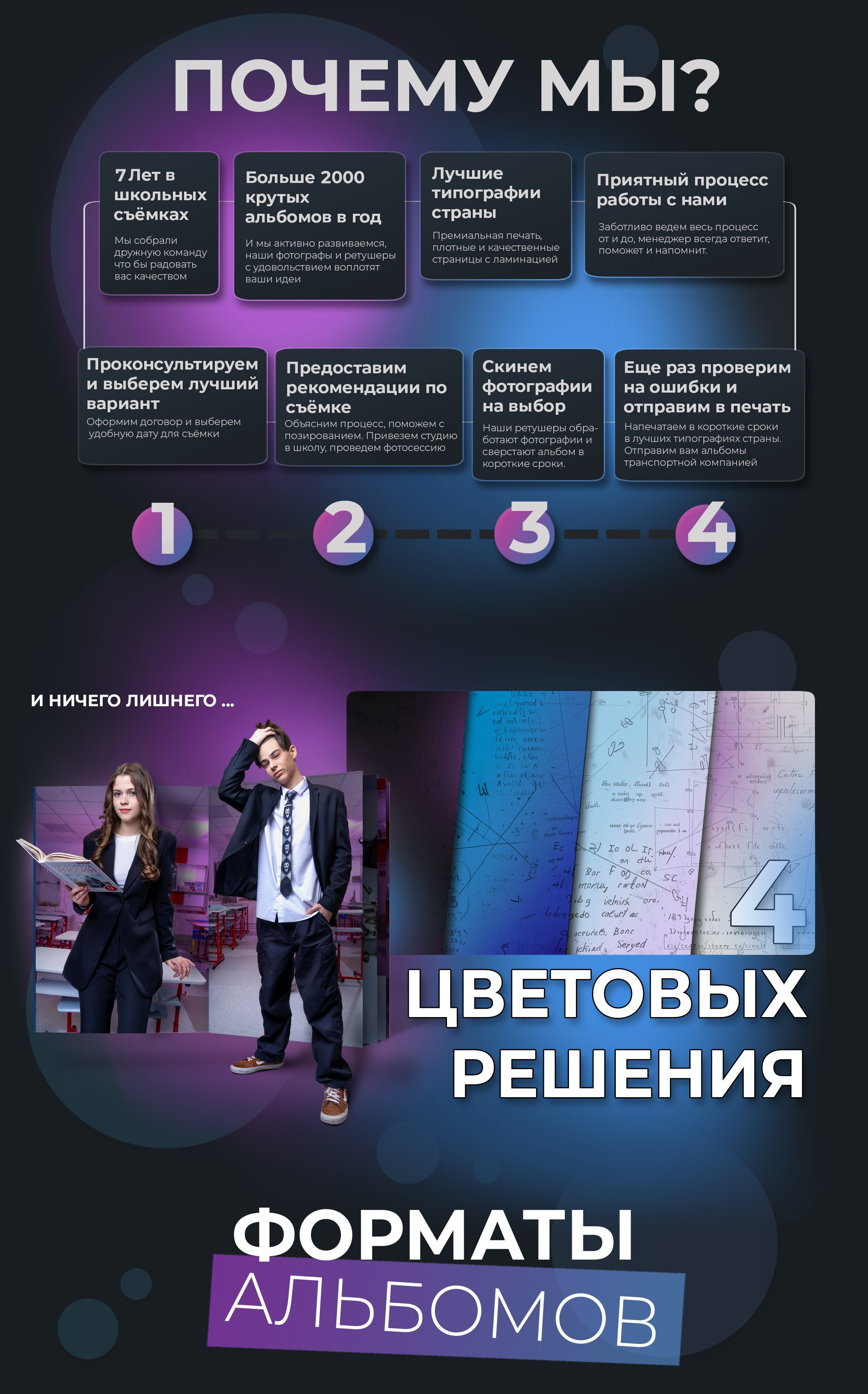 Выпускные Альбомы Мурманск Санкт-Петербург