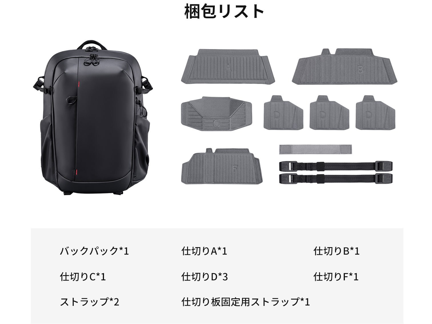 Ulanzi, рюкзак для фотокамеры. Фотограф — видеограф в Москве Дмитрий Менделеев