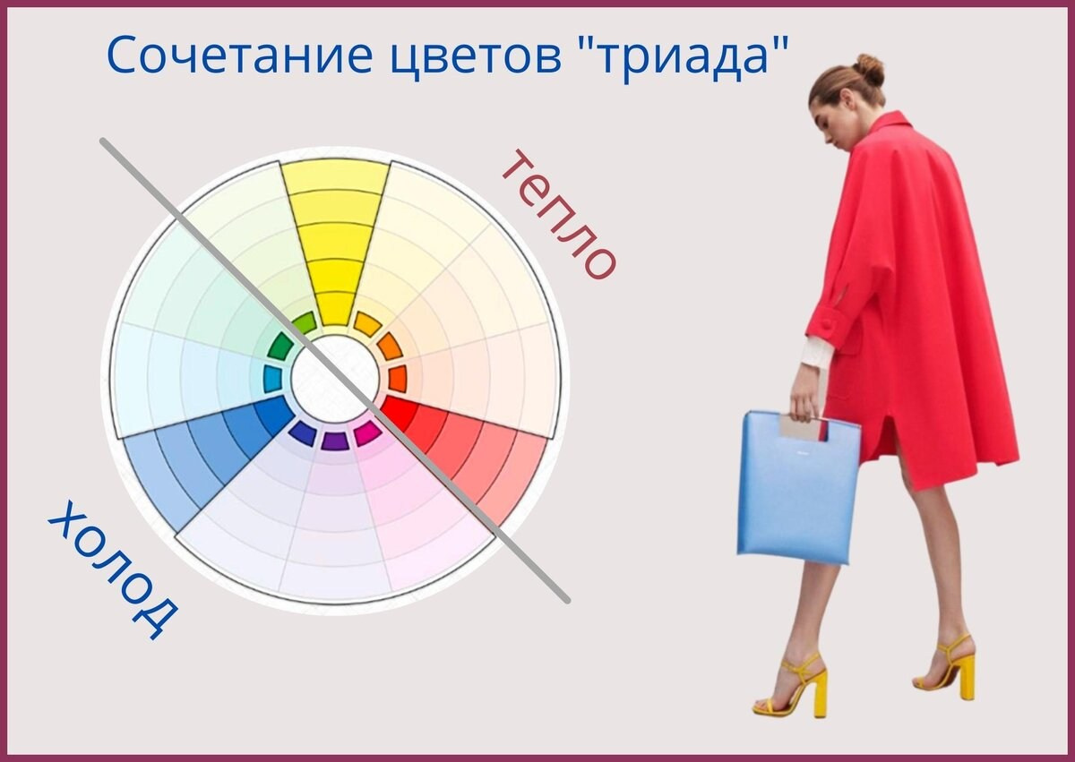 Схема сочетания цветов в одеже триада