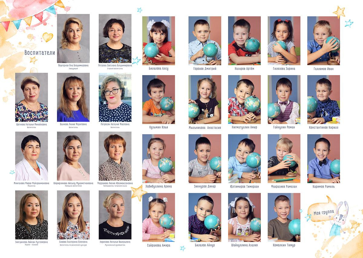 Выпускной альбом «Весёлое селфи». Выпускные альбомы Набережные Челны