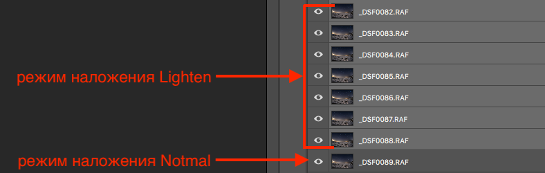 Снимаем звездные треки. Фотограф Константин Шамин