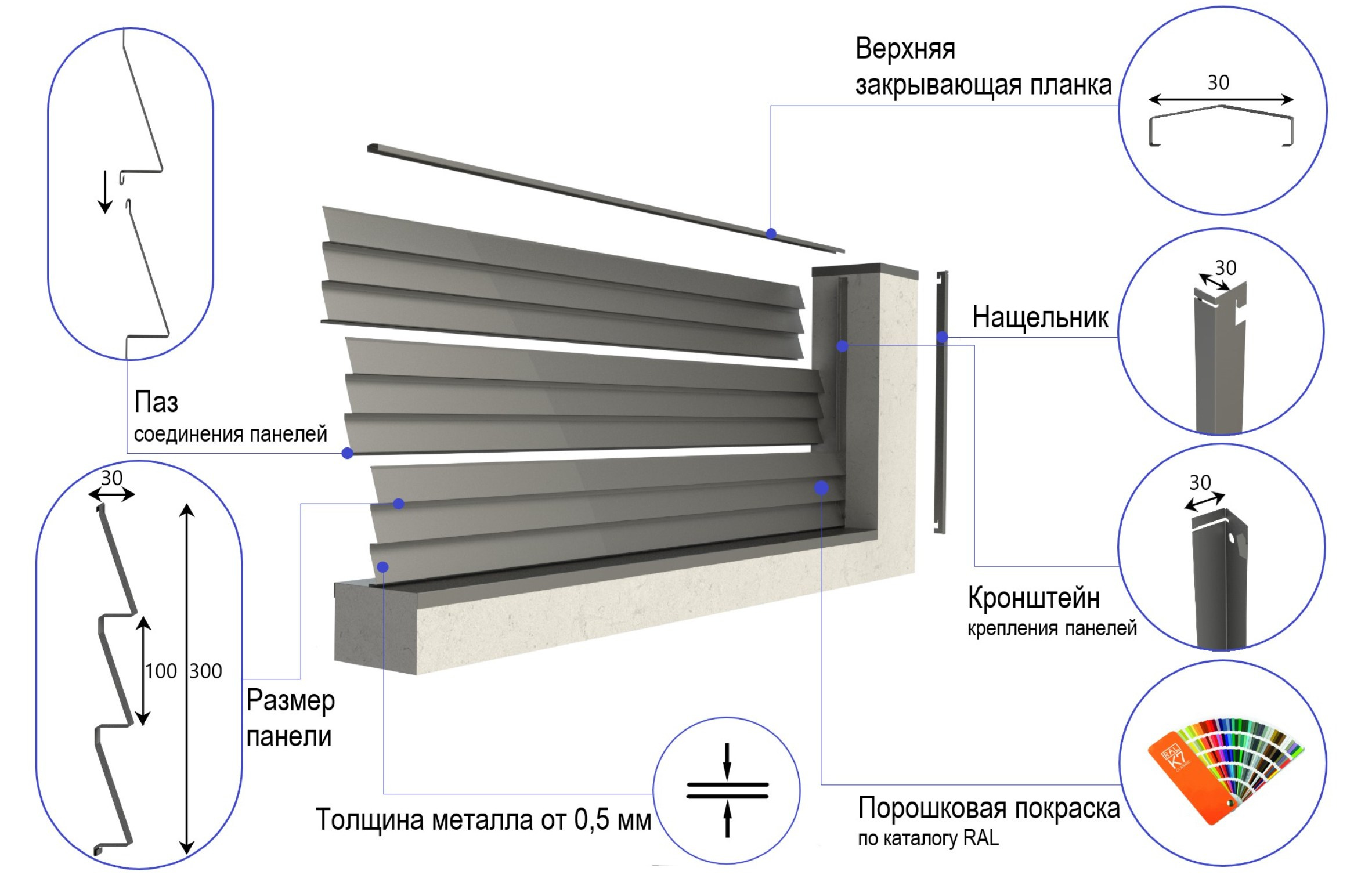 AIRO-ZL. Заборы-жалюзи. Производство и монтаж