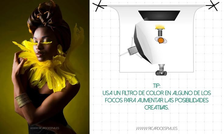 Портретаня съемка с двумя источниками света