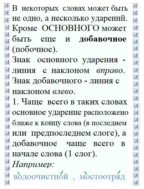 Основное и добавочное ударения (1). Matryoshka64