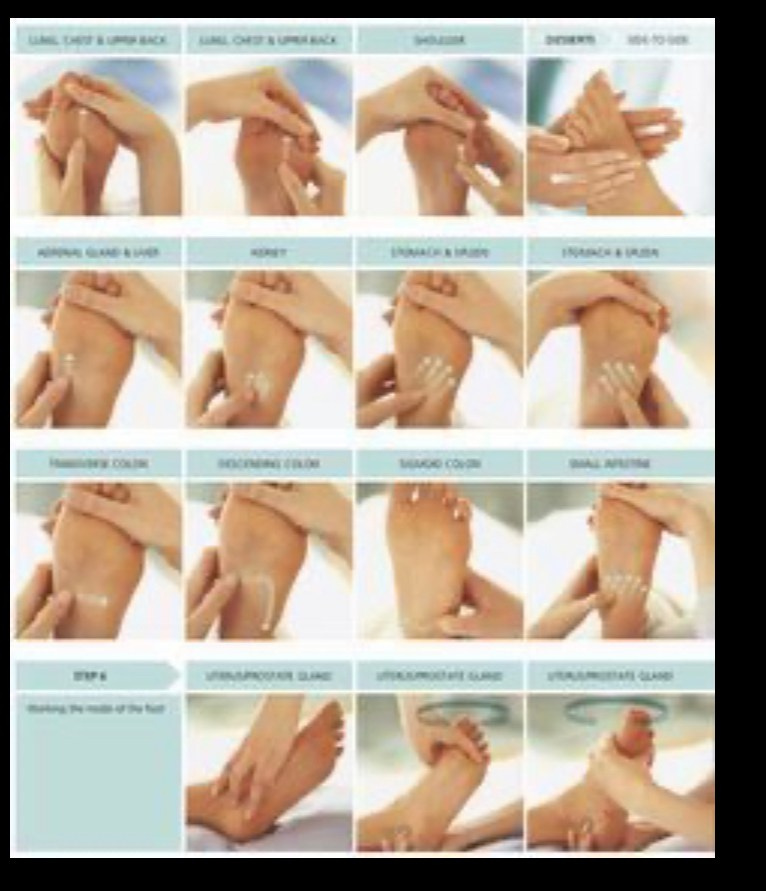 МАССАЖНЫЙ САЛОН КОНТЕНТ ФОТОСЕССИЯ СЕМЬЯ