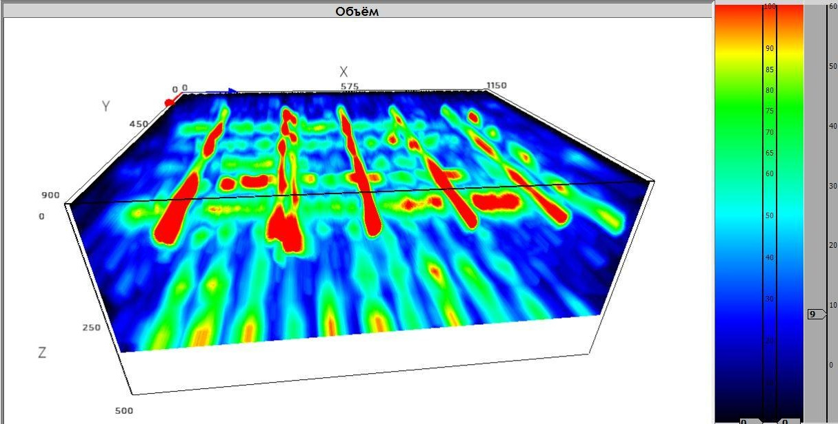 Определение параметров армирования железобетонных конструкций. Техническое обследование зданий и сооружений в Москве и МО