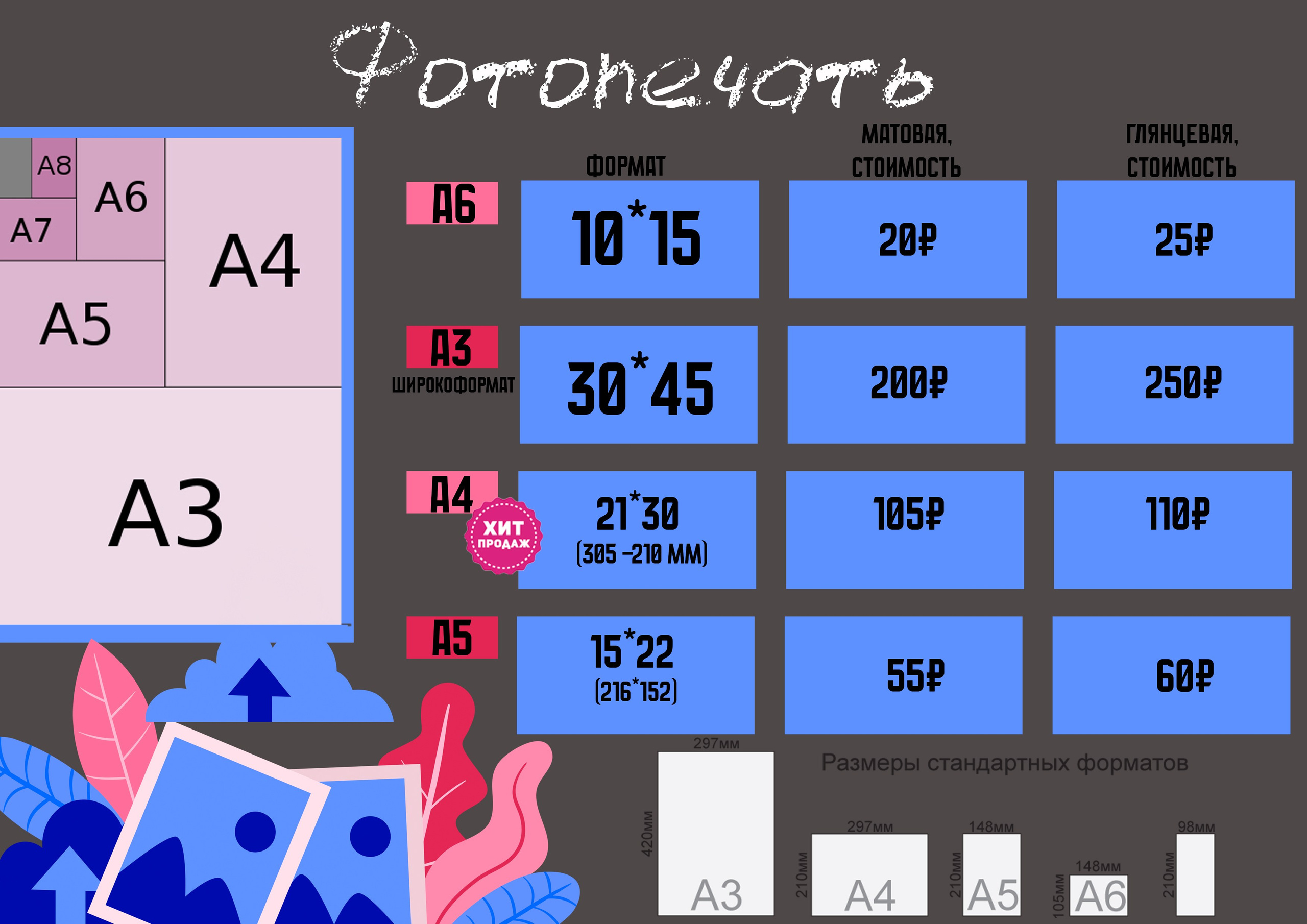 Прайс на печать. Фотограф Мария Лямина