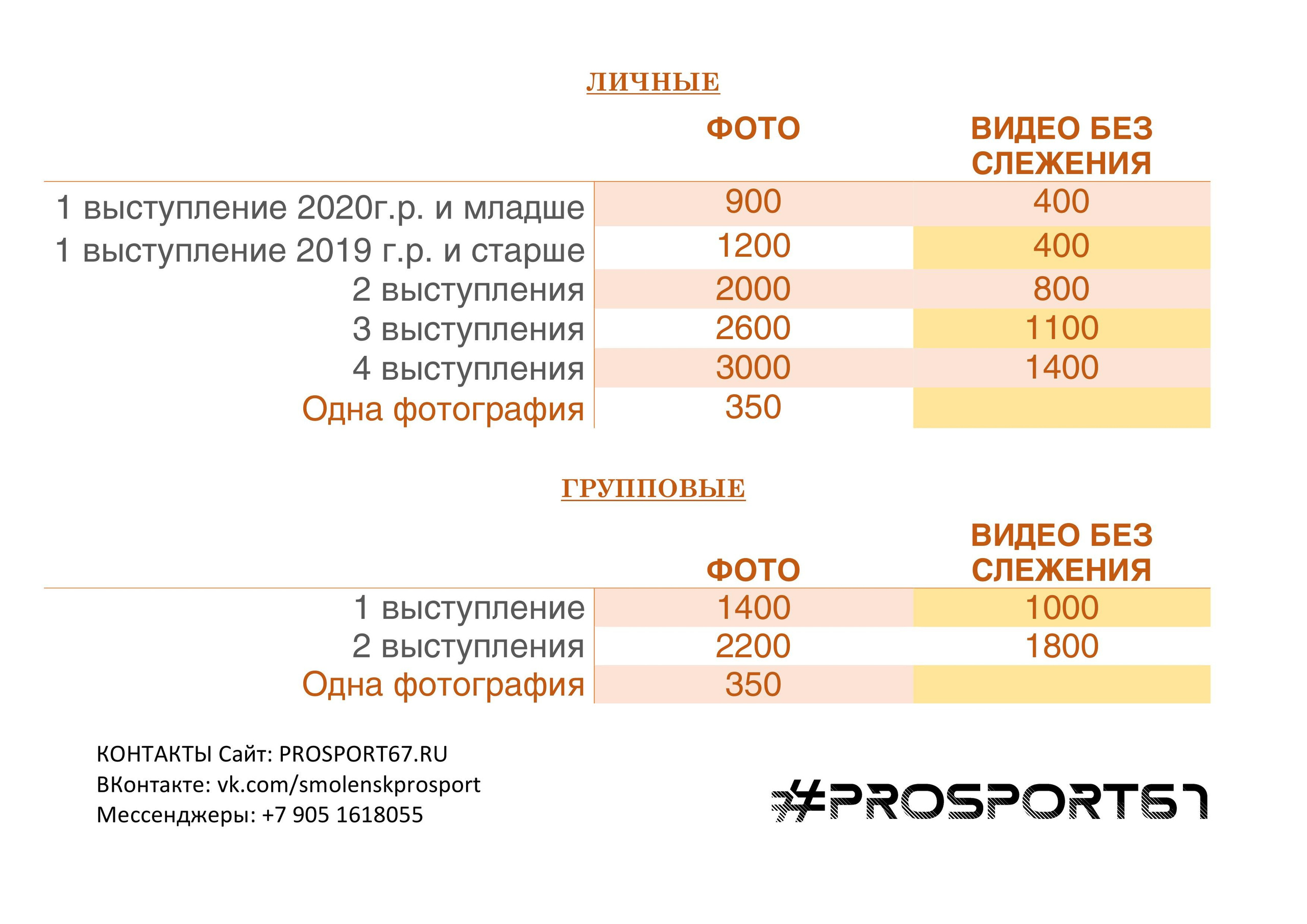 ХГ. Калуга. Чемпионат Калужской области. Спортивный фотограф Олег Медведев | #prosport67 | Смоленск