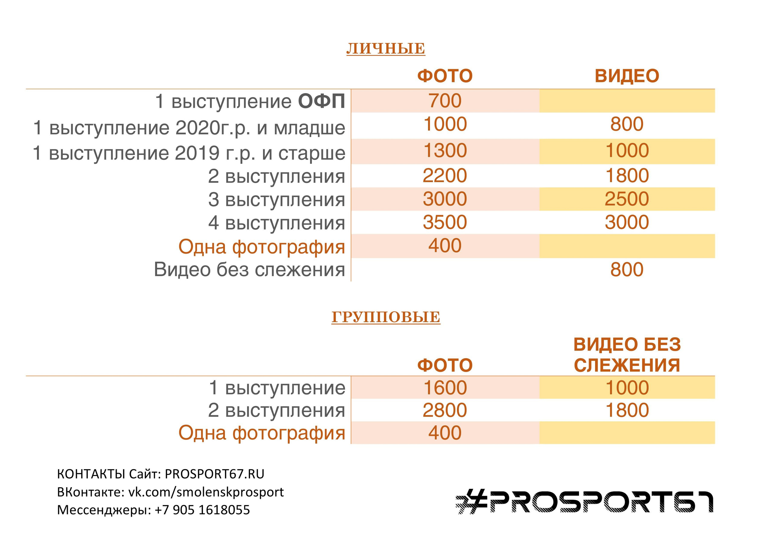ХГ. Лобня. Клубная Лига «Rhythmic Stars» 2026_03_22. Спортивный фотограф Олег Медведев | #prosport67 | Смоленск