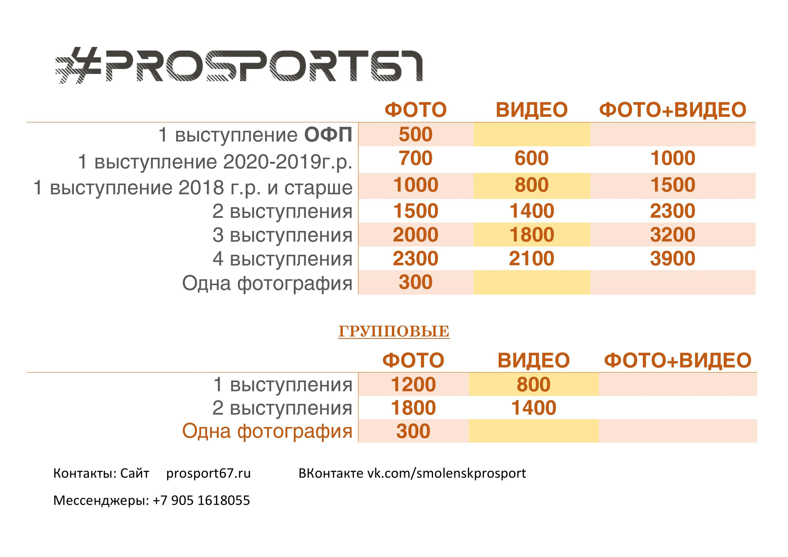 Еления Winter Cup 2025. Спортивный фотограф Олег Медведев | prosport67 | Смоленск