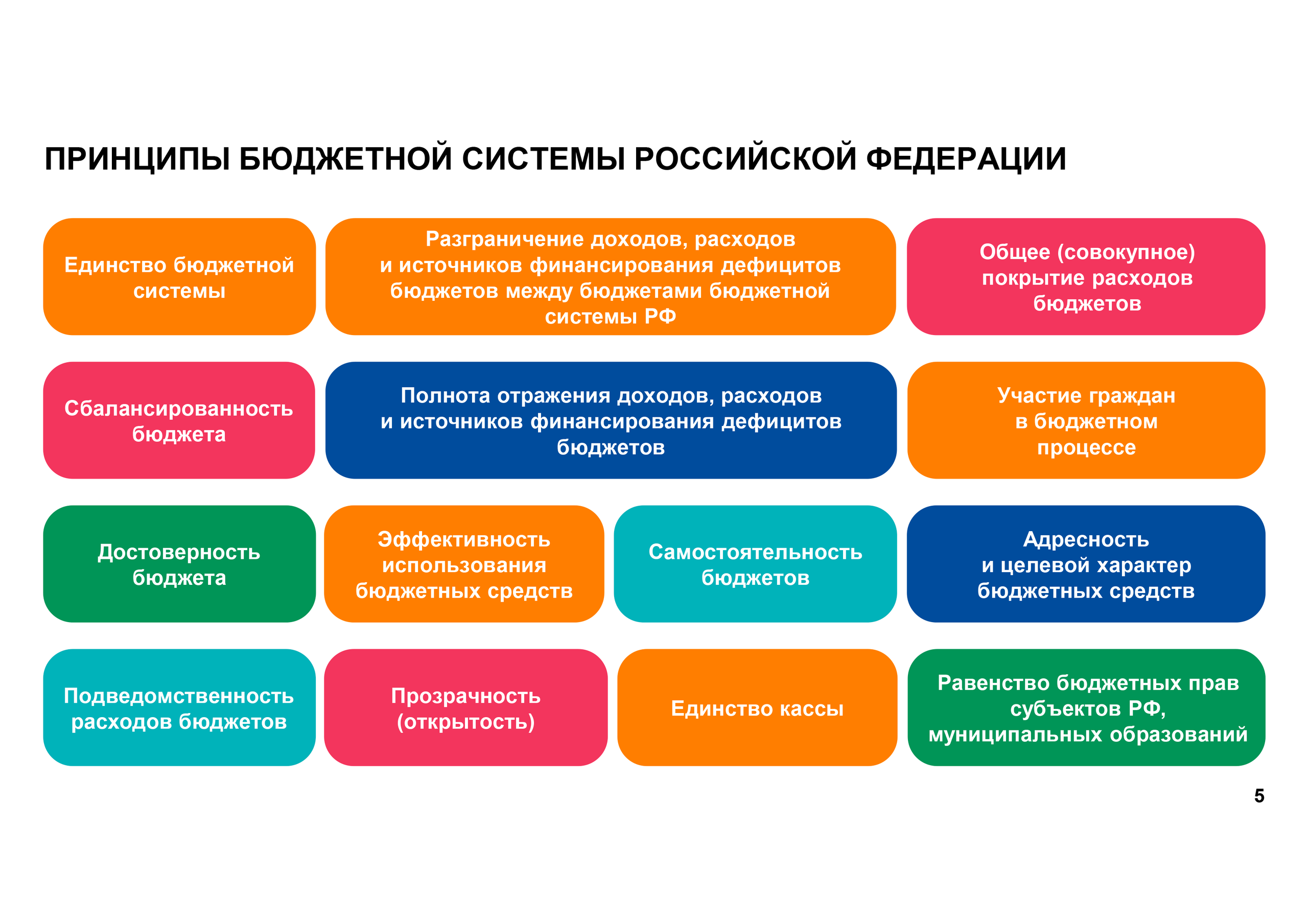 АФИШИ. Дворец Культуры г. Заволжья