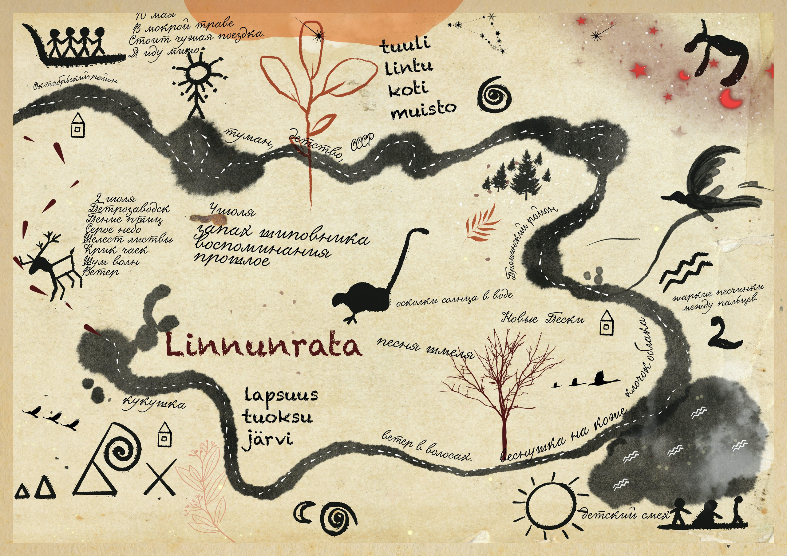 Linnunrata. Художница Анна Чоботова