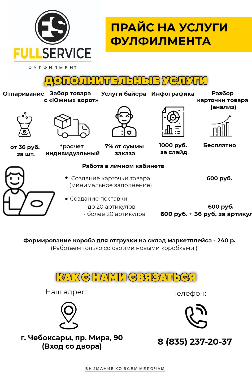 Стоимость услуг. Фулфилмент