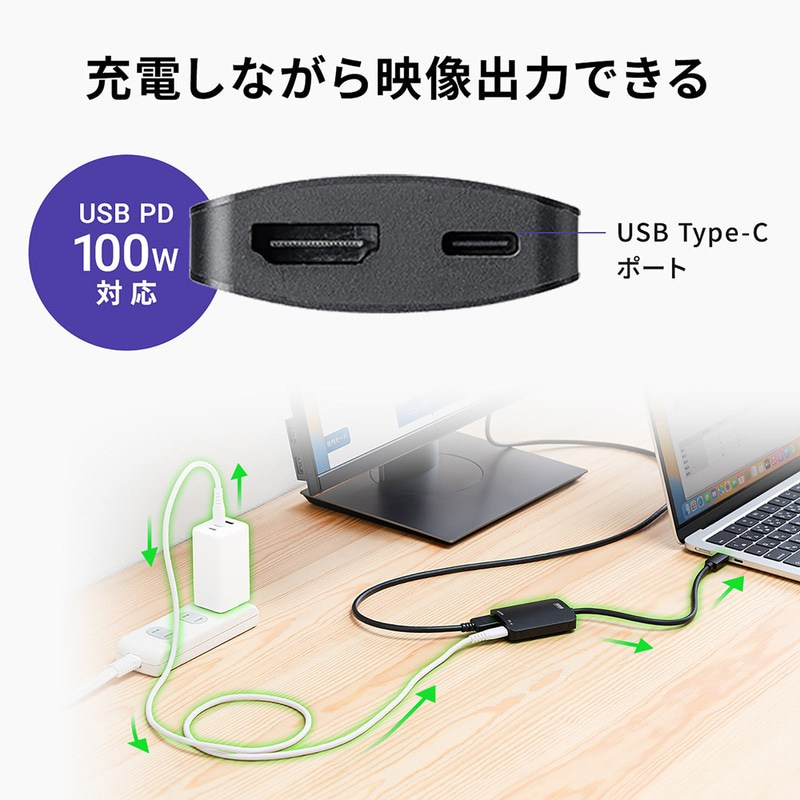 Sanwa Supply, адаптер преобразования Type-C в HDMI. Фотограф — видеограф в Москве Дмитрий Менделеев