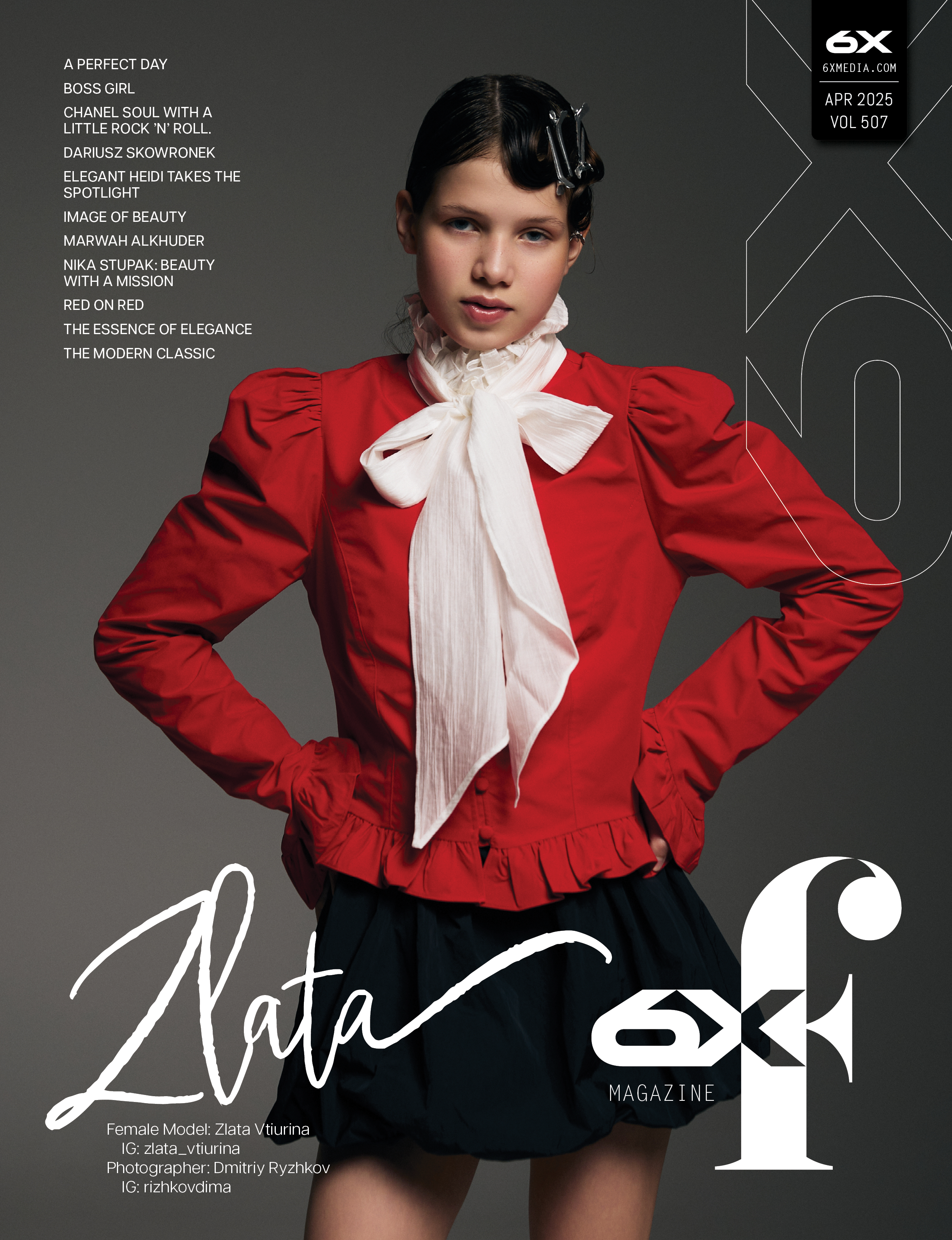 Публикации в журналах. Anika Moc