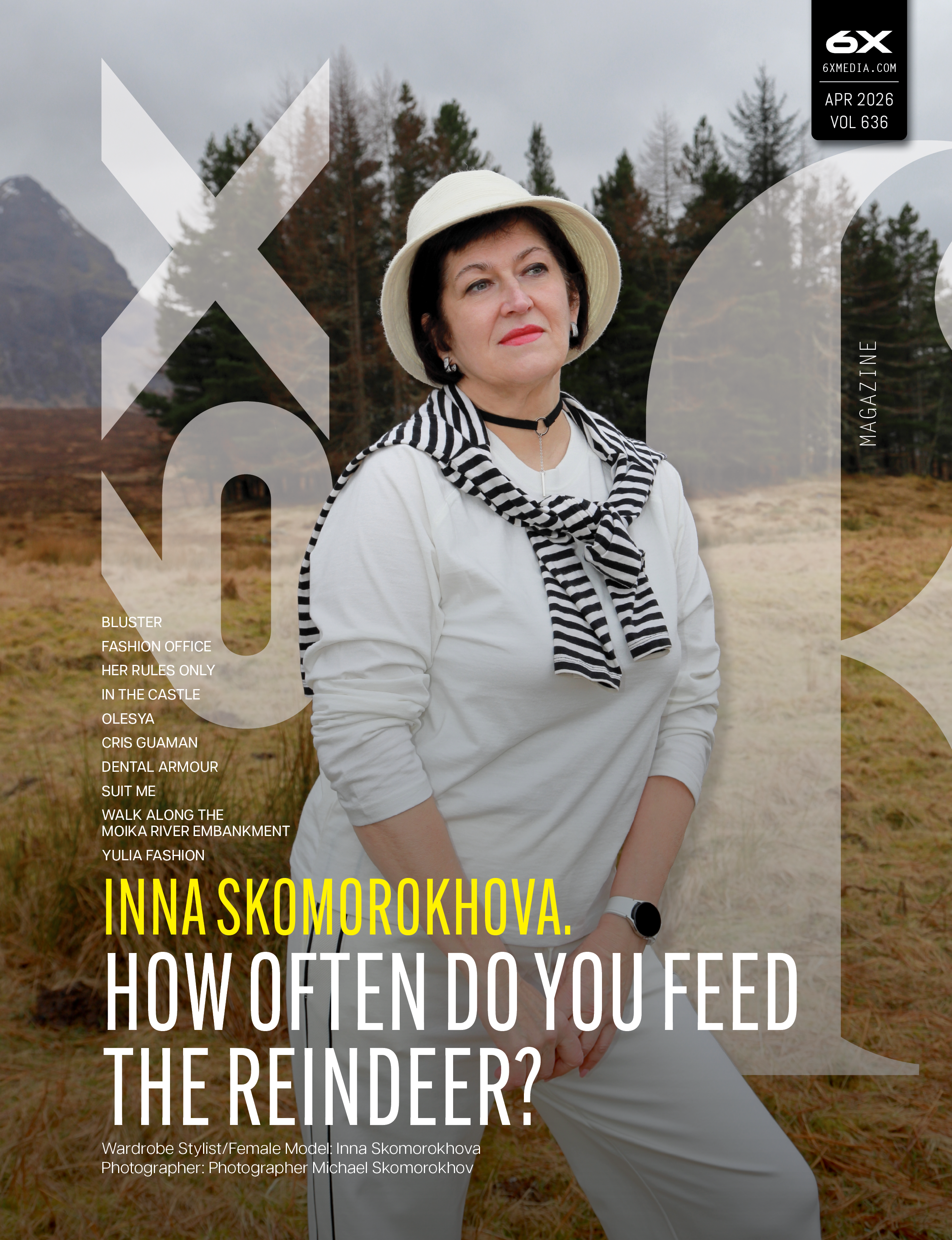 Публикации в журналах. Anika Moc