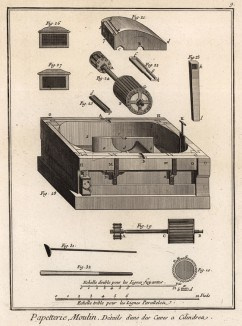 Офорт на металле. Архив нереализованных идей