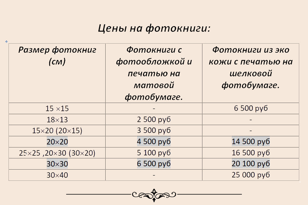 Фотокниги. Семейный и детский фотограф в Москве Евгения Миронова
