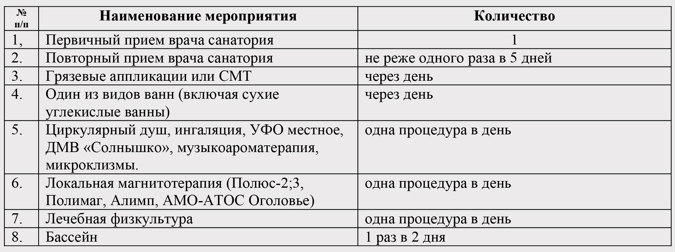 Классическая 2026. Санаторий Нижне-Ивкино