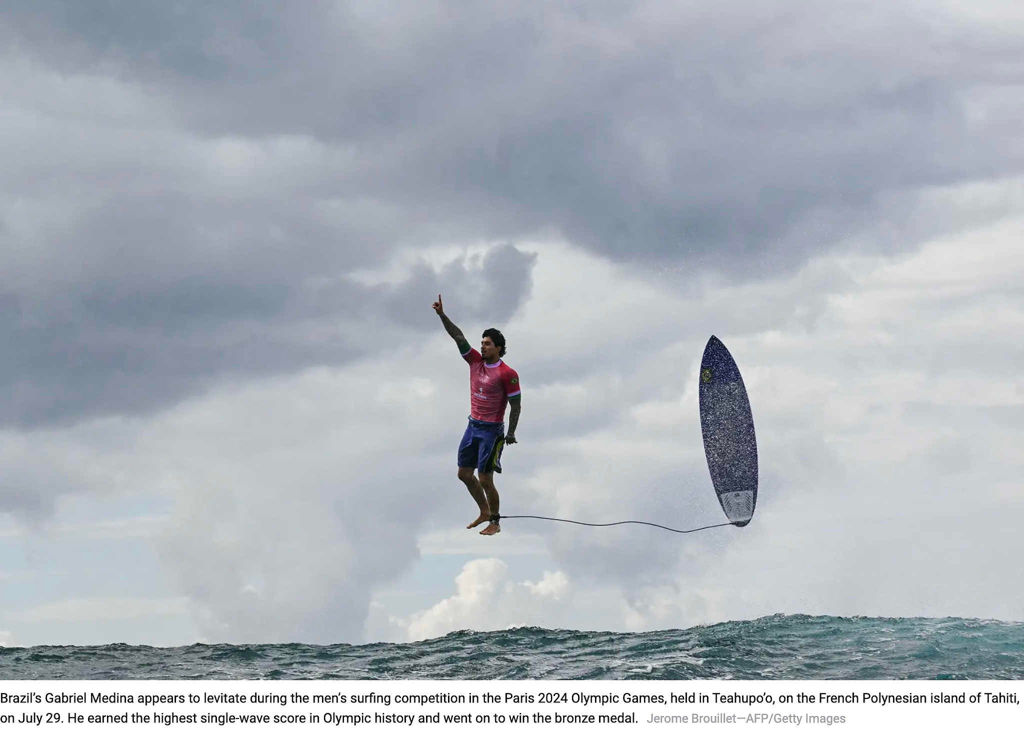 100 лучших фотографий за 2024 год. Подборка журнала Time. Фотограф Михаил Мордасов, Сочи. Мероприятия, портреты, спорт, репортаж