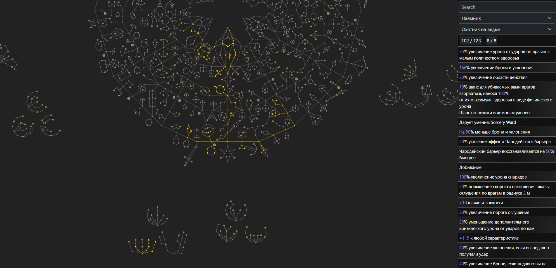 Witch Hunter пое 2. Билды и гайды по Path of Exile и Path of Exile 2