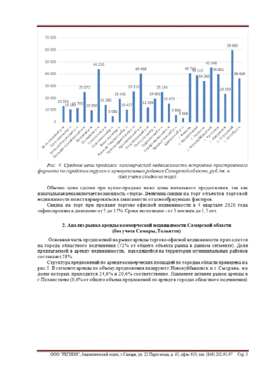 Отдел аналитики. Оценка и экспертиза в Самарской области