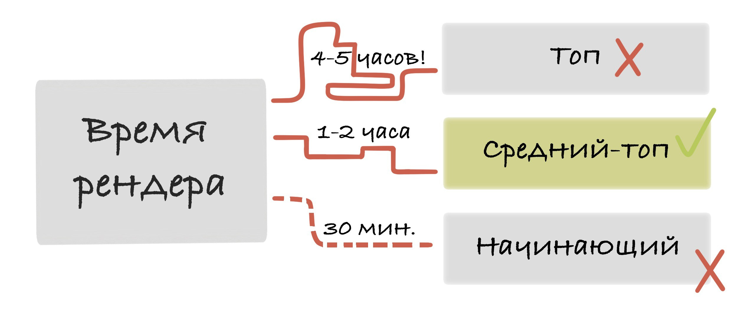 Аура. 3d визуализатор Данила Белов Dvisualiz
