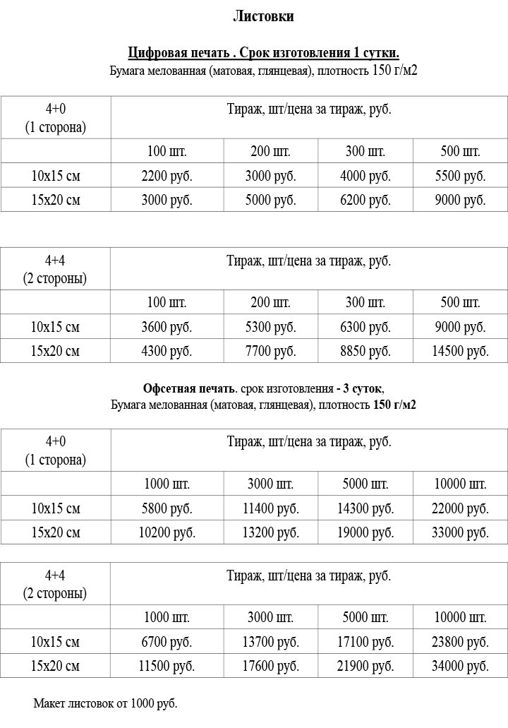 Изготовление визиток и листовок в Москве на Авиамоторной — цифровая и офсетная печать