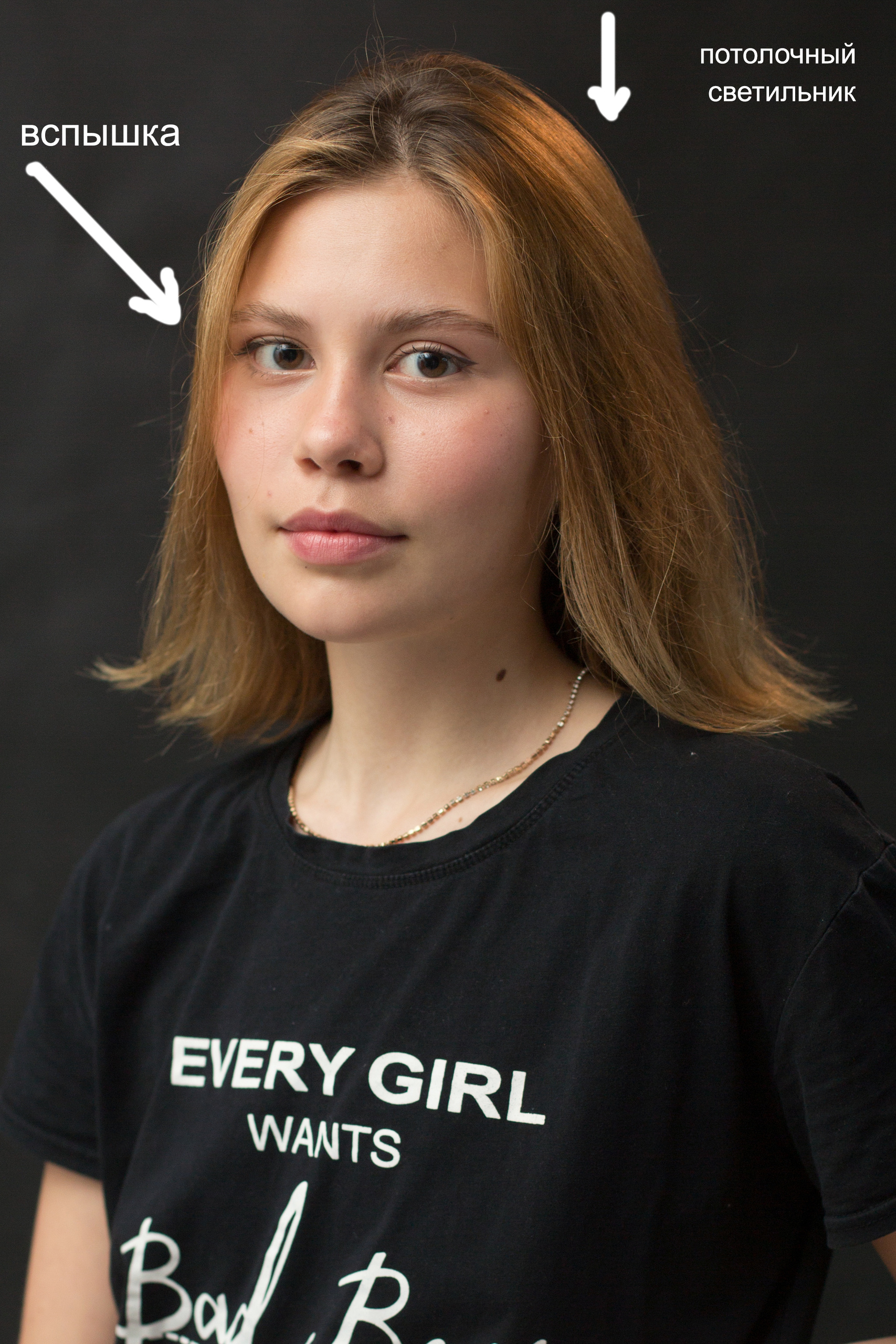 Вспышка vs видеосвет. Фото школа, обучение фотографии в Калининграде