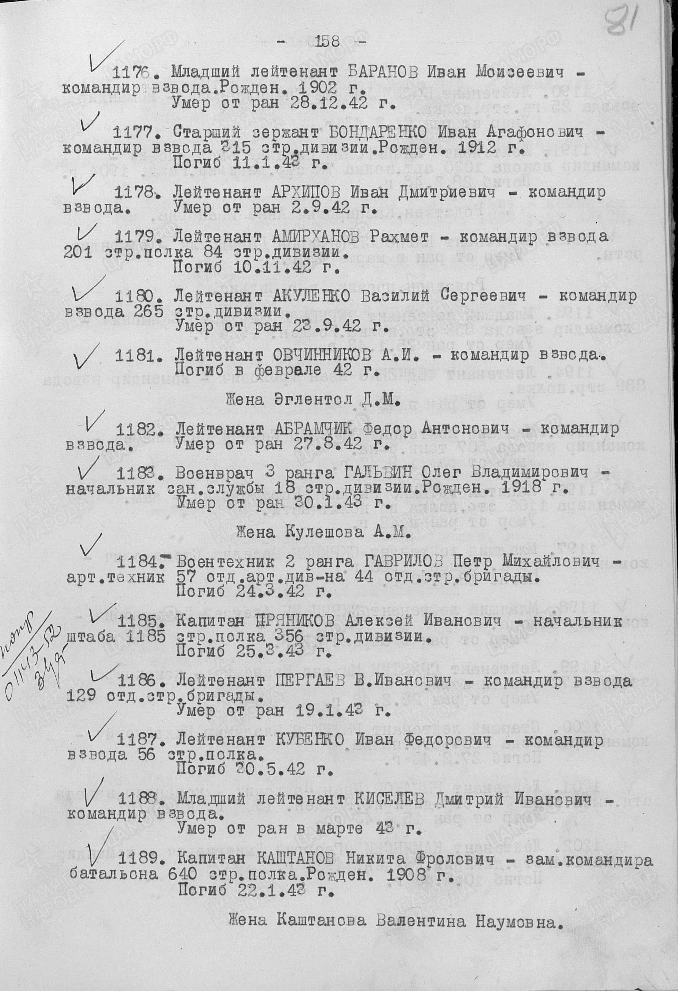 Пофамильный список захороненных бойцов. Фамилии на букву «А». История Назиевского городского поселения