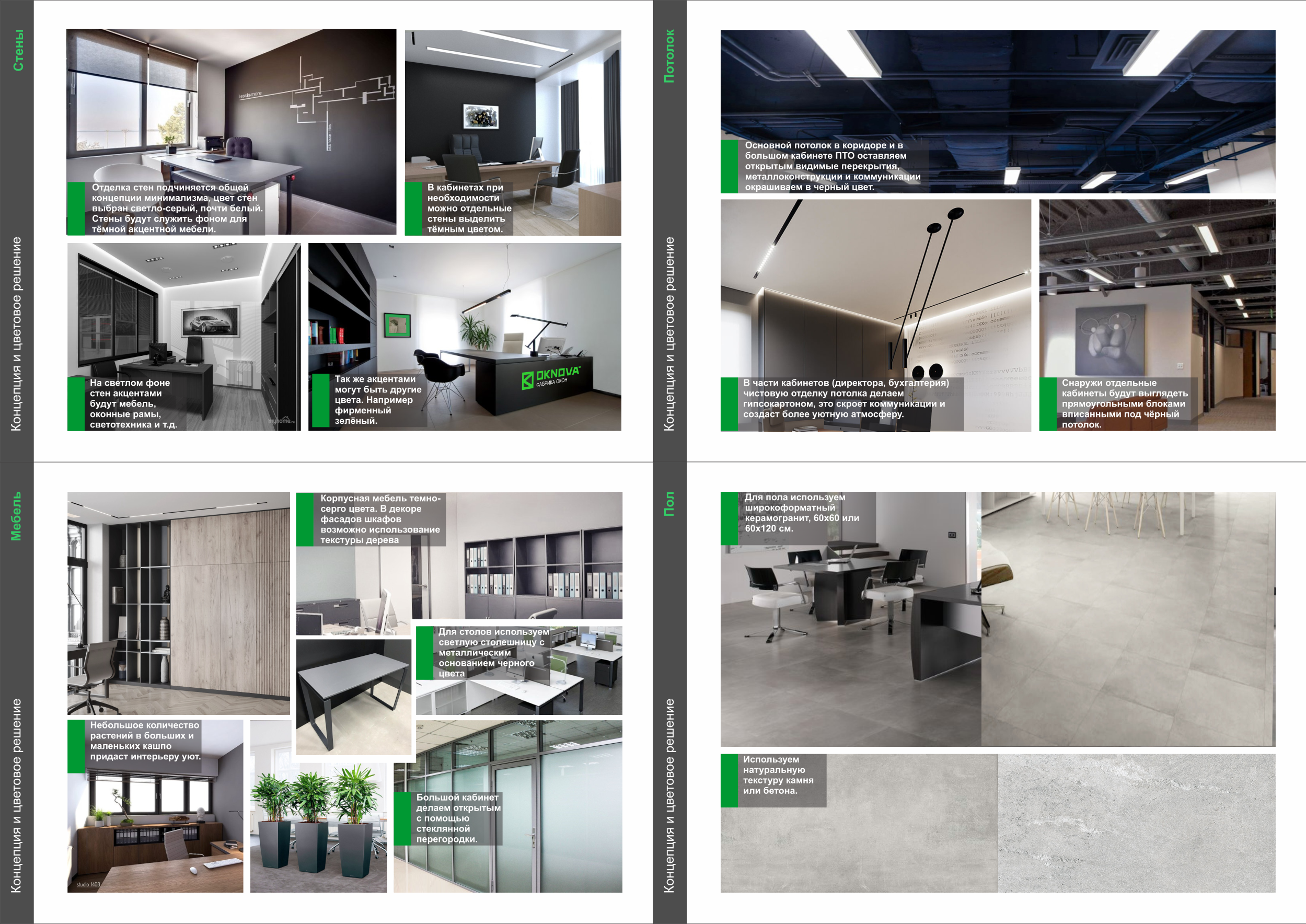 Офис компании Oknova. RASEN DESIGN. Архитектурные проекты зданий, интерьеров и благоустройства