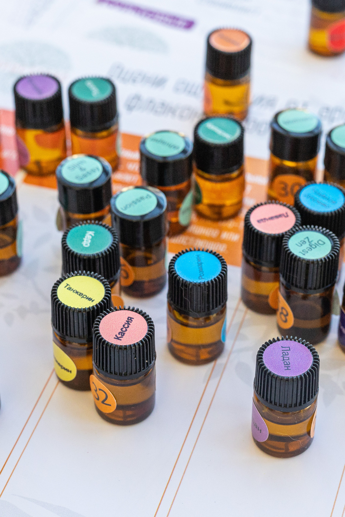 Ароматестирование. Ароматестирование по методу Аромакод и Нейростатус в Санкт-Петербурге