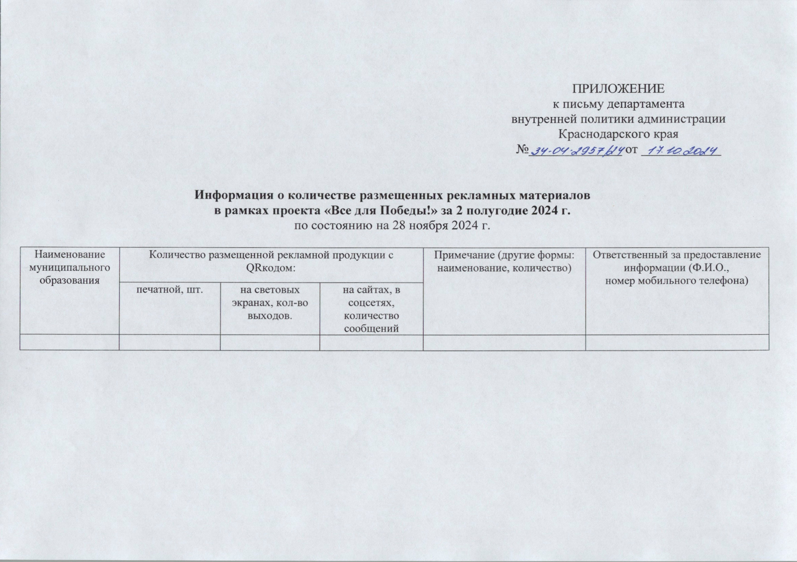 Проект «Все для победы». Новотитаровский Дом культуры