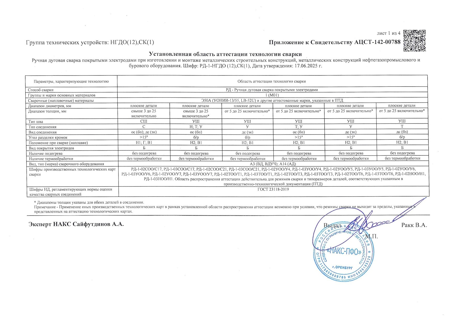 Основные. Строительная компания ООО «МежТрансСтрой»
