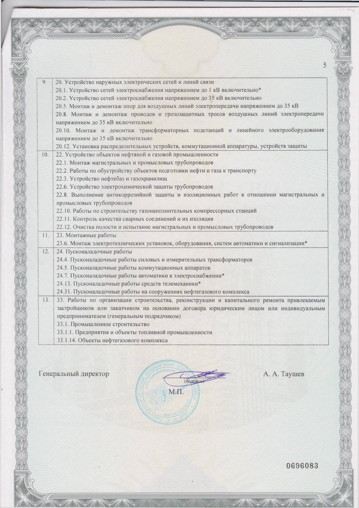 Основные. Строительная компания ООО «МежТрансСтрой»