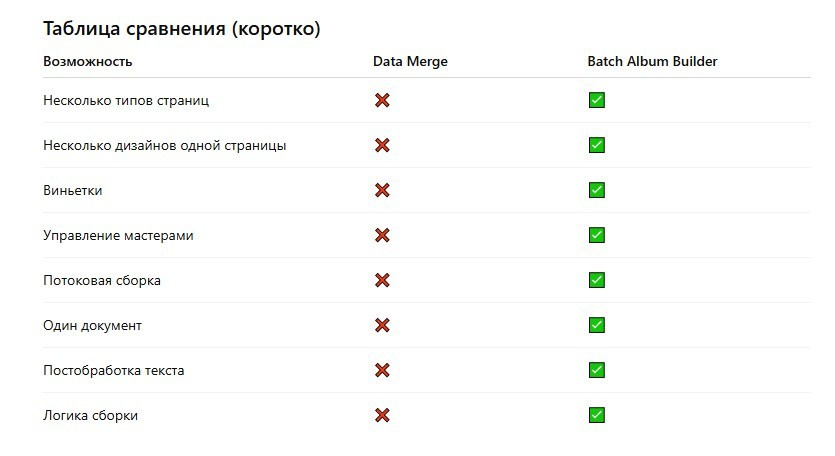 Автосборка альбомов. School Photographer In Astana Tabakova Natalya