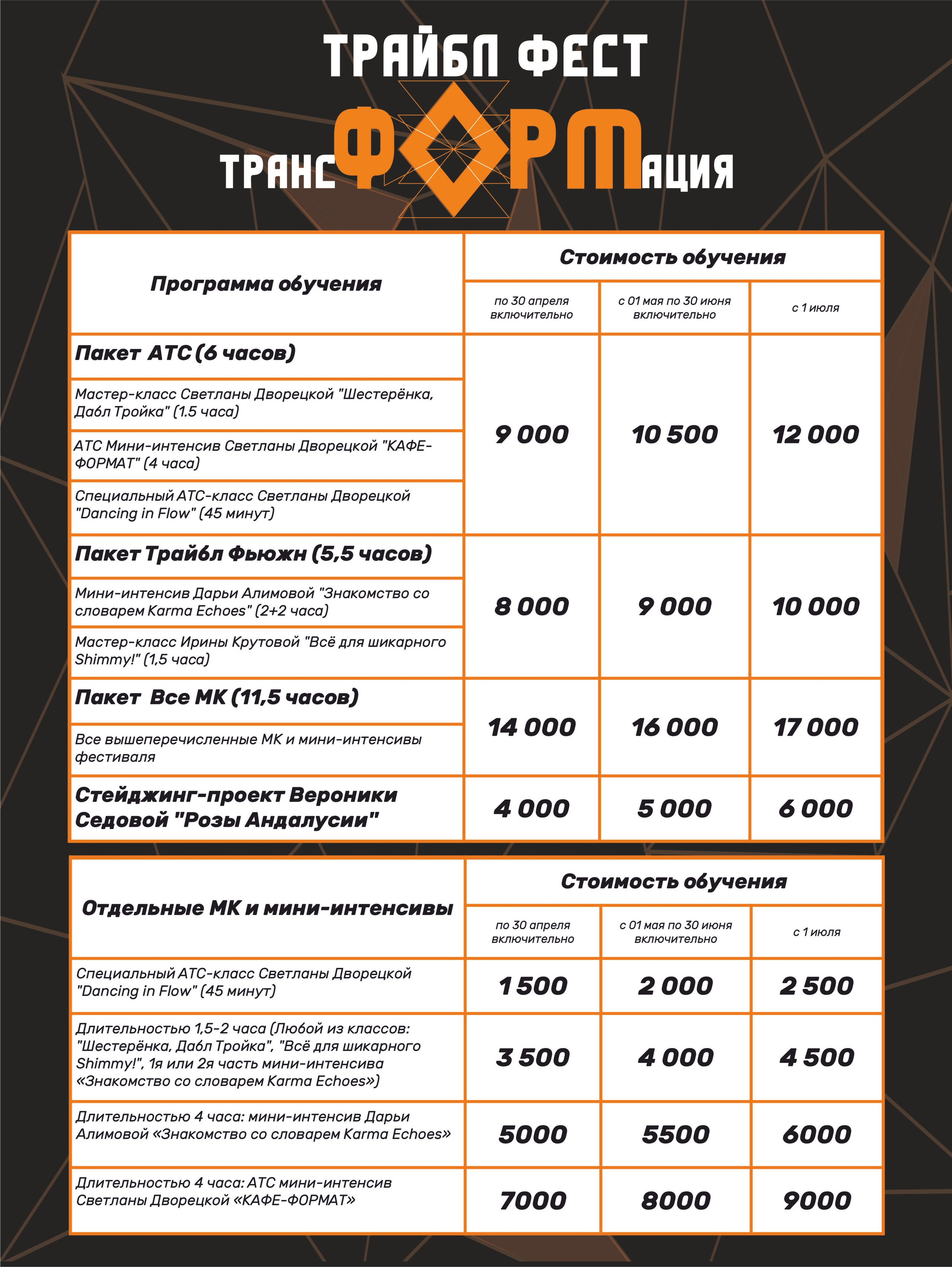 Регистрация на фестиваль Трайбл Фест трансФОРМация
