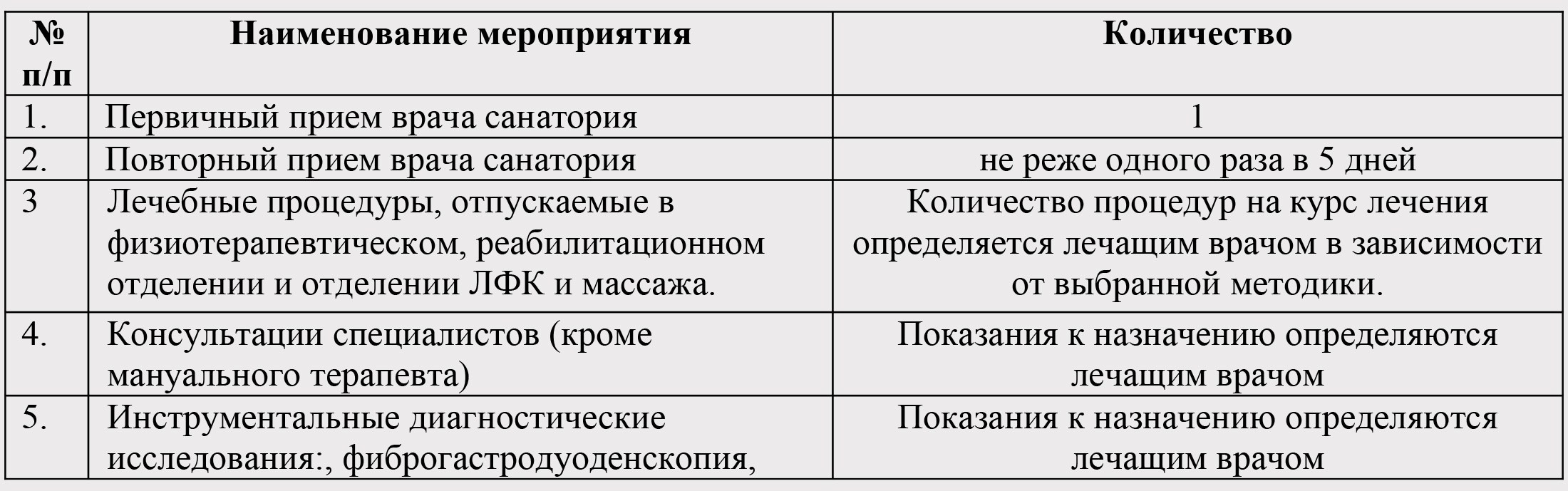 Лечебная лечебная. Санаторий Нижне-Ивкино