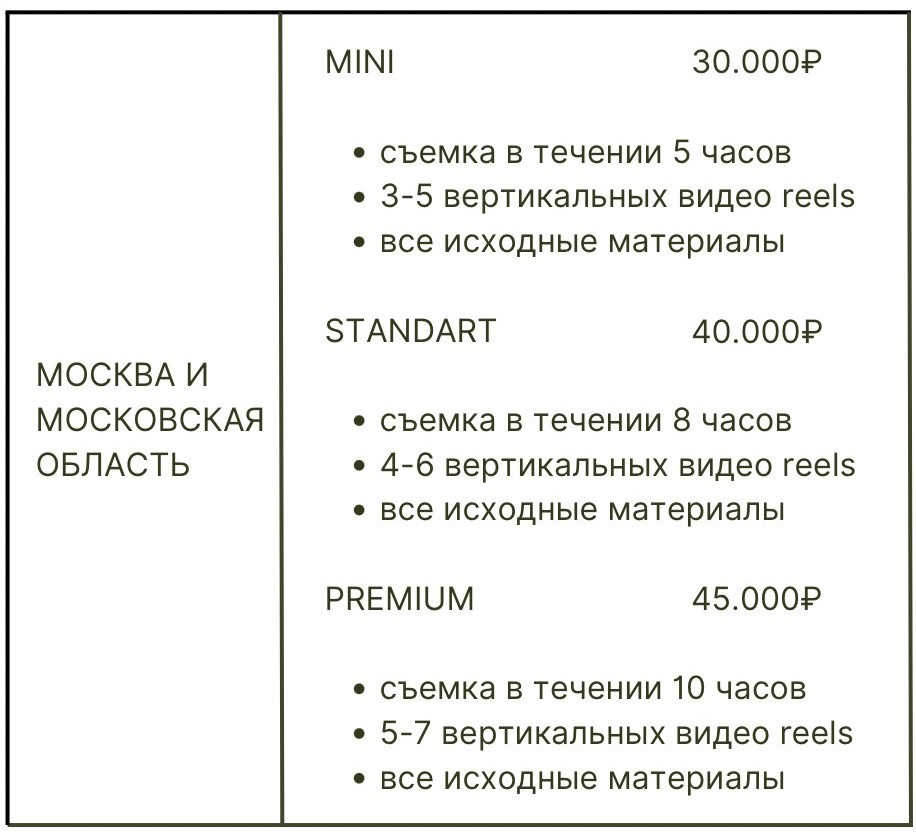 Dasha Shishakina