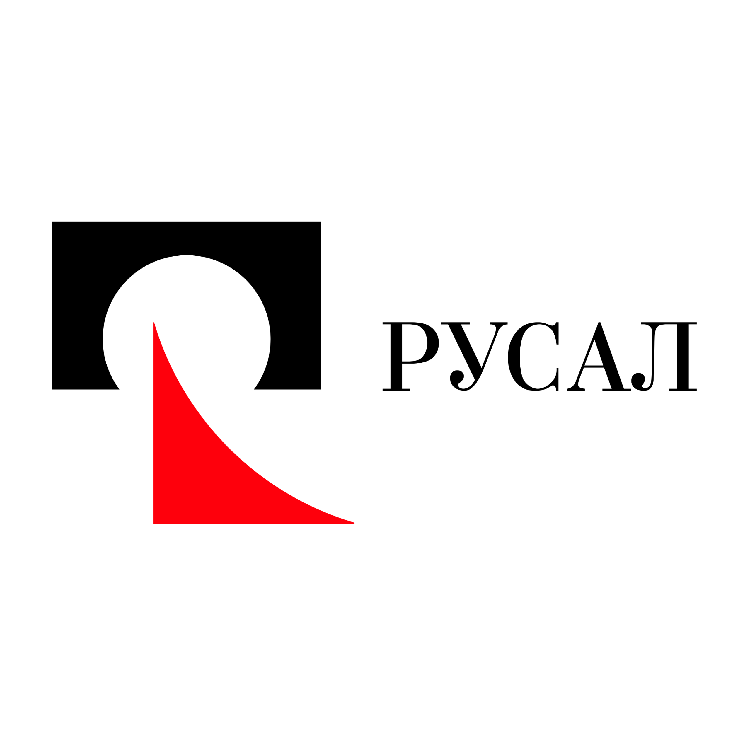 Контакты. Видеосъёмка Красноярск