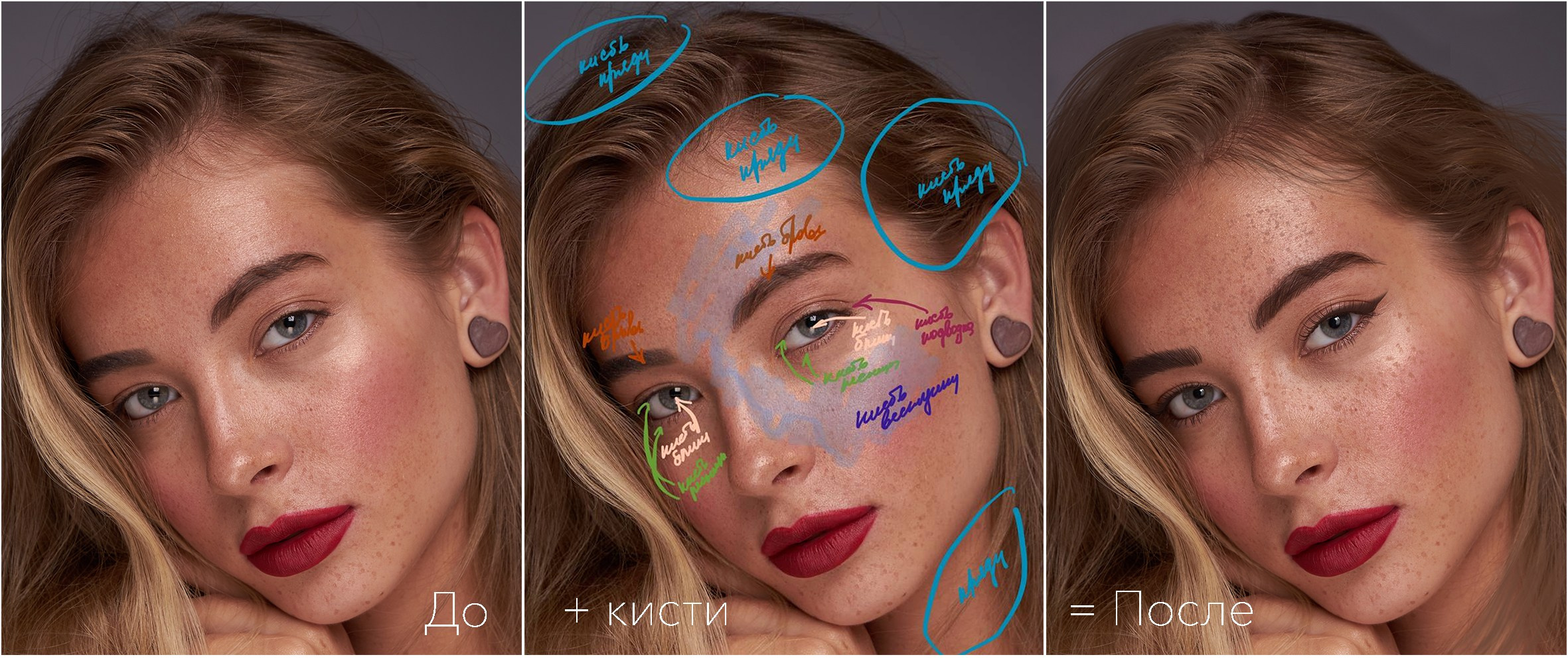 Кисти для ретуши. Уроки по фотошопу простым языком