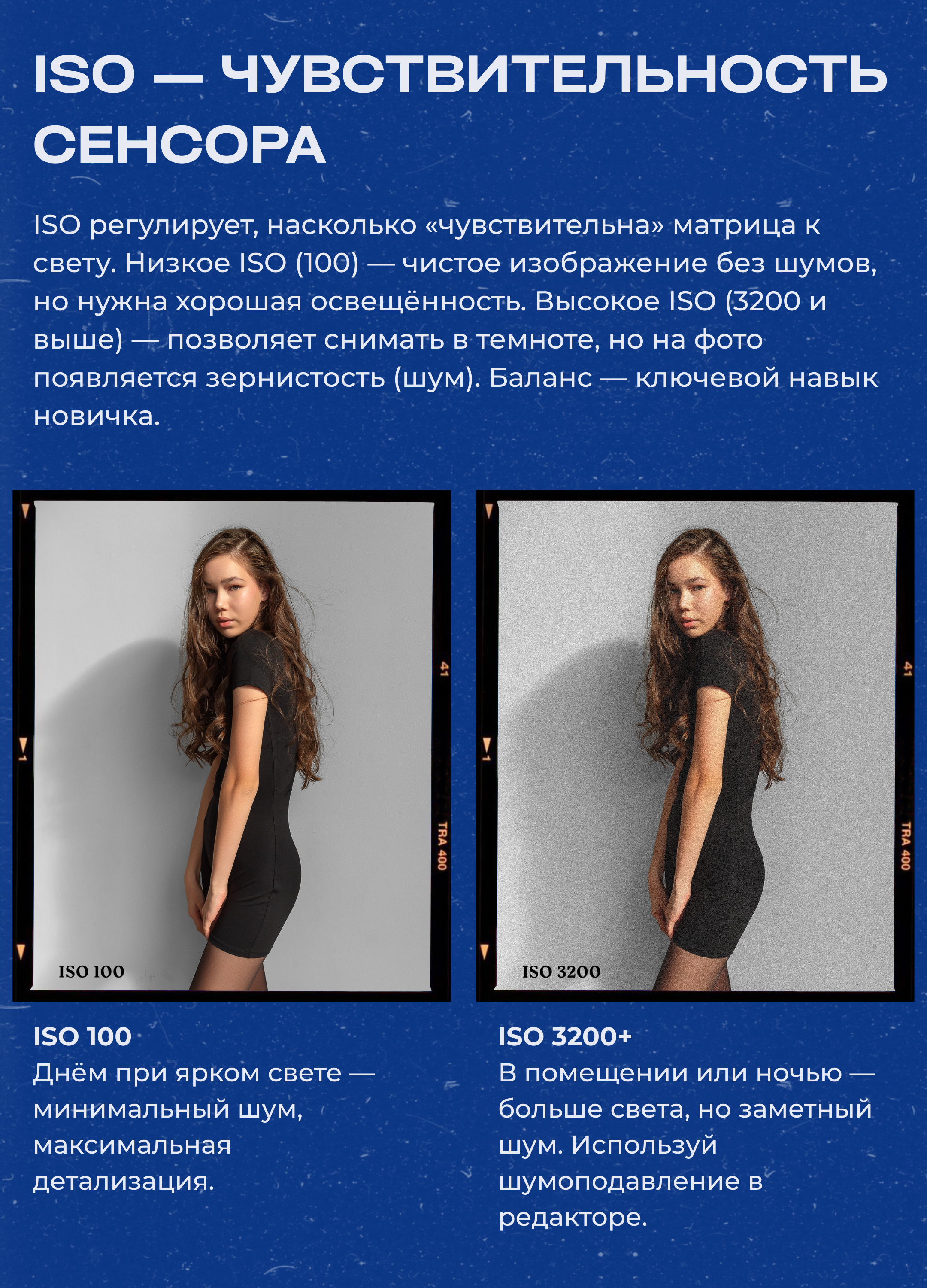 настройка ISO