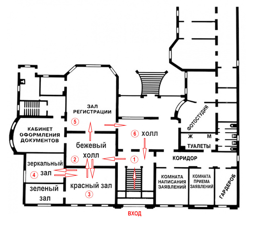 Грибоедовский загс, регистрация брака, особенности, фото. Свадебный фотограф Москва и МО Сергей Киржаев