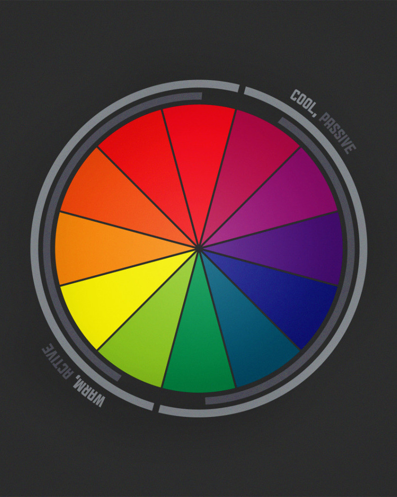 Пресеты и экшены для фотографов — магазин