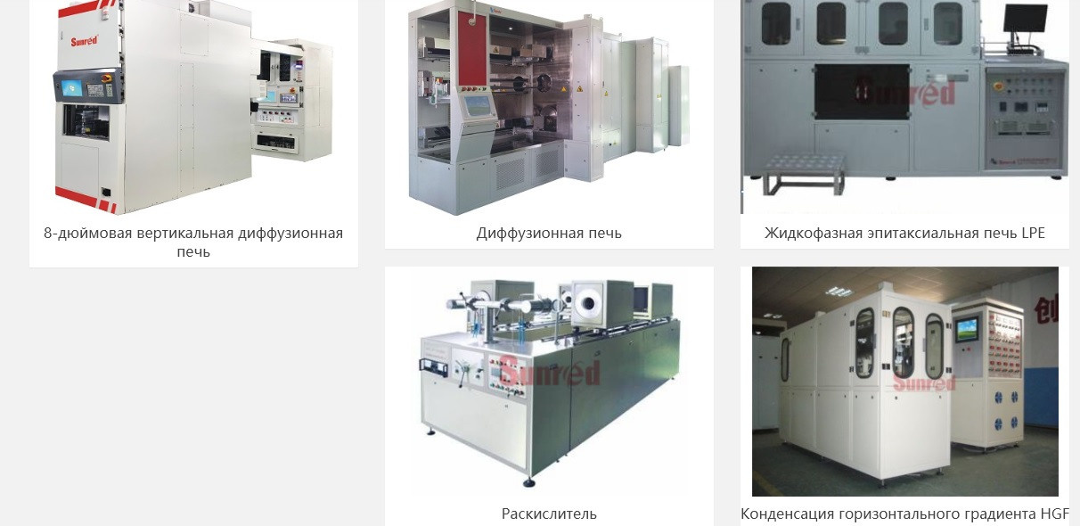 «Qingdao Serida Electronic Equipment Co., Ltd.». Vito-technics,ru