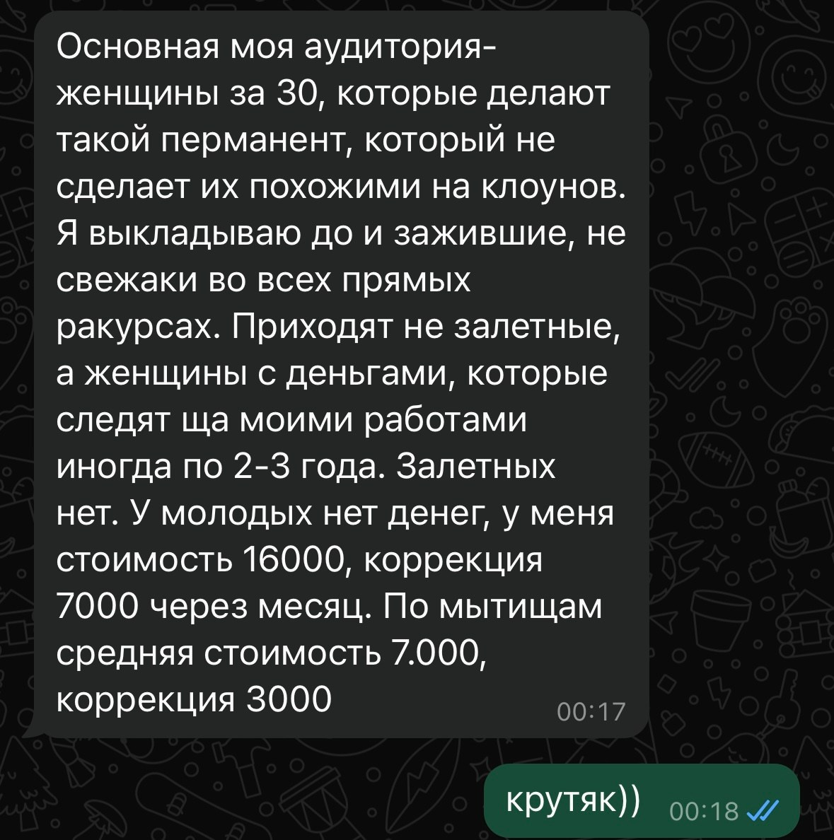 Татьяна Спирина. Съемка для студии перманентного макияжа. Фотограф Игорь Цаплин